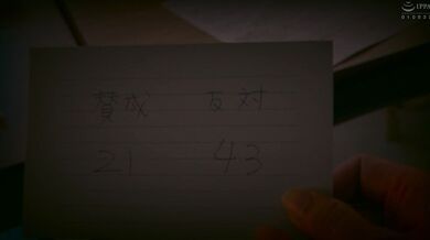 HUNBL-051 Final vote